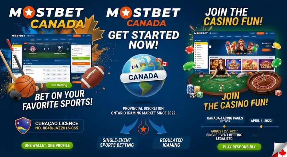Mostbet Canada overview: sportsbook and casino screens, the Curaçao licence number 8048/JAZ2016-065, and a timeline noting single-event sports betting legalised August 2021 and the Ontario igaming market opening April 2022